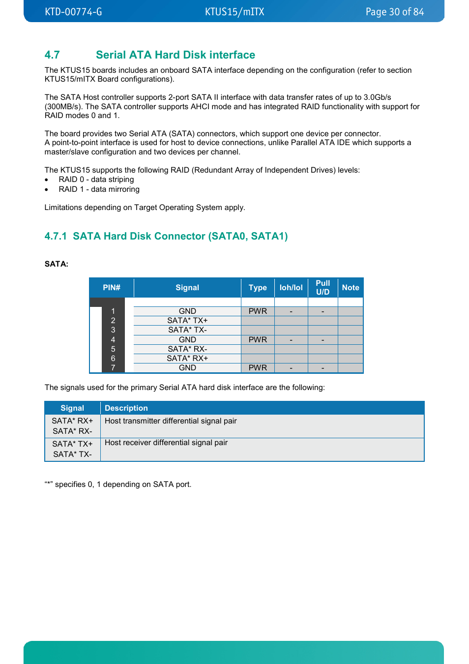 7 serial ata hard disk interface, 1 sata hard disk connector (sata0, sata1), Serial ata hard disk interface | Sata hard disk connector (sata0, sata1) | Kontron KTUS15-mITX - 1.1 Basic User Manual | Page 30 / 84