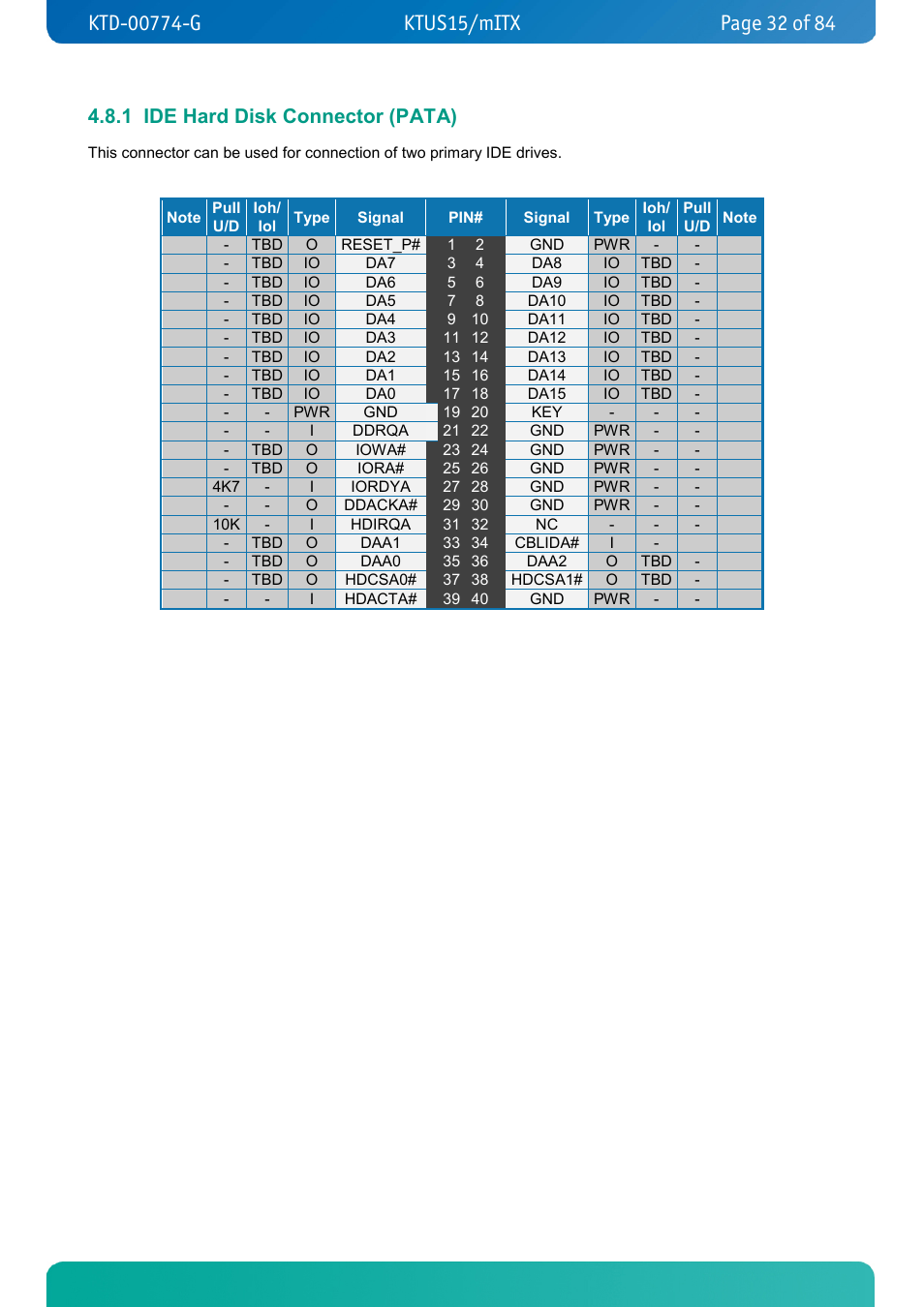 1 ide hard disk connector (pata), Ide hard disk connector (pata) | Kontron KTUS15-mITX - 1.1 Basic User Manual | Page 32 / 84