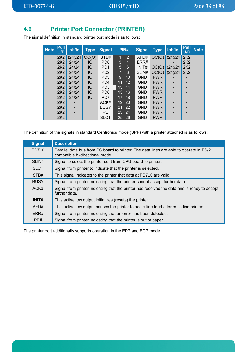 9 printer port connector (printer), Printer port connector (printer) | Kontron KTUS15-mITX - 1.1 Basic User Manual | Page 34 / 84