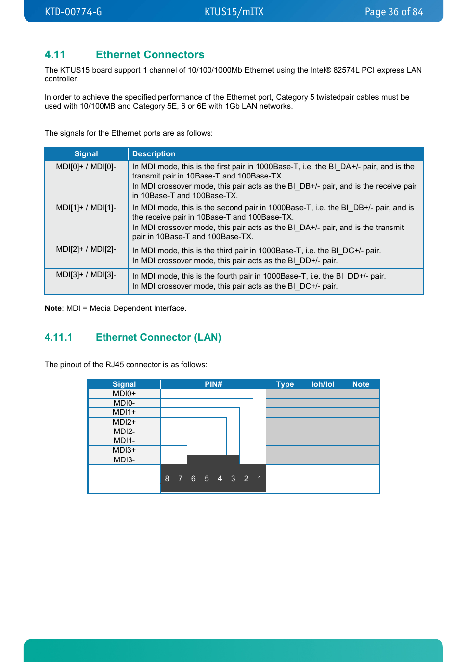 11 ethernet connectors, 1 ethernet connector (lan), Ethernet connectors | Ethernet connector (lan) | Kontron KTUS15-mITX - 1.1 Basic User Manual | Page 36 / 84