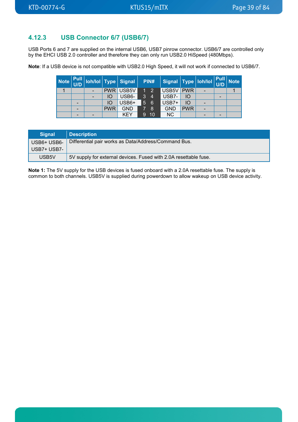 3 usb connector 6/7 (usb6/7), Usb connector 6/7 (usb6/7) | Kontron KTUS15-mITX - 1.1 Basic User Manual | Page 39 / 84