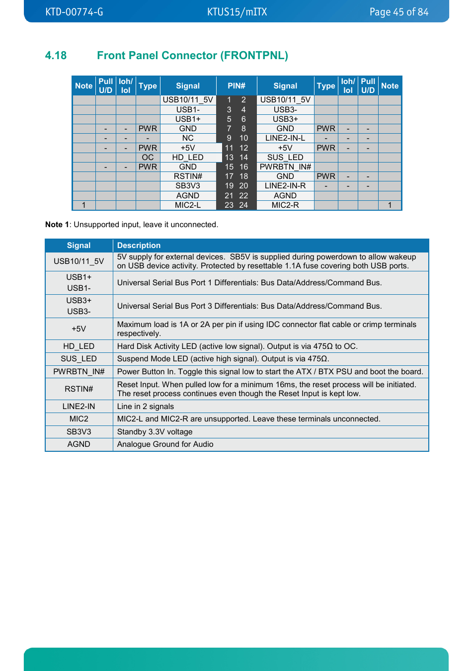 18 front panel connector (frontpnl), Front panel connector (frontpnl) | Kontron KTUS15-mITX - 1.1 Basic User Manual | Page 45 / 84