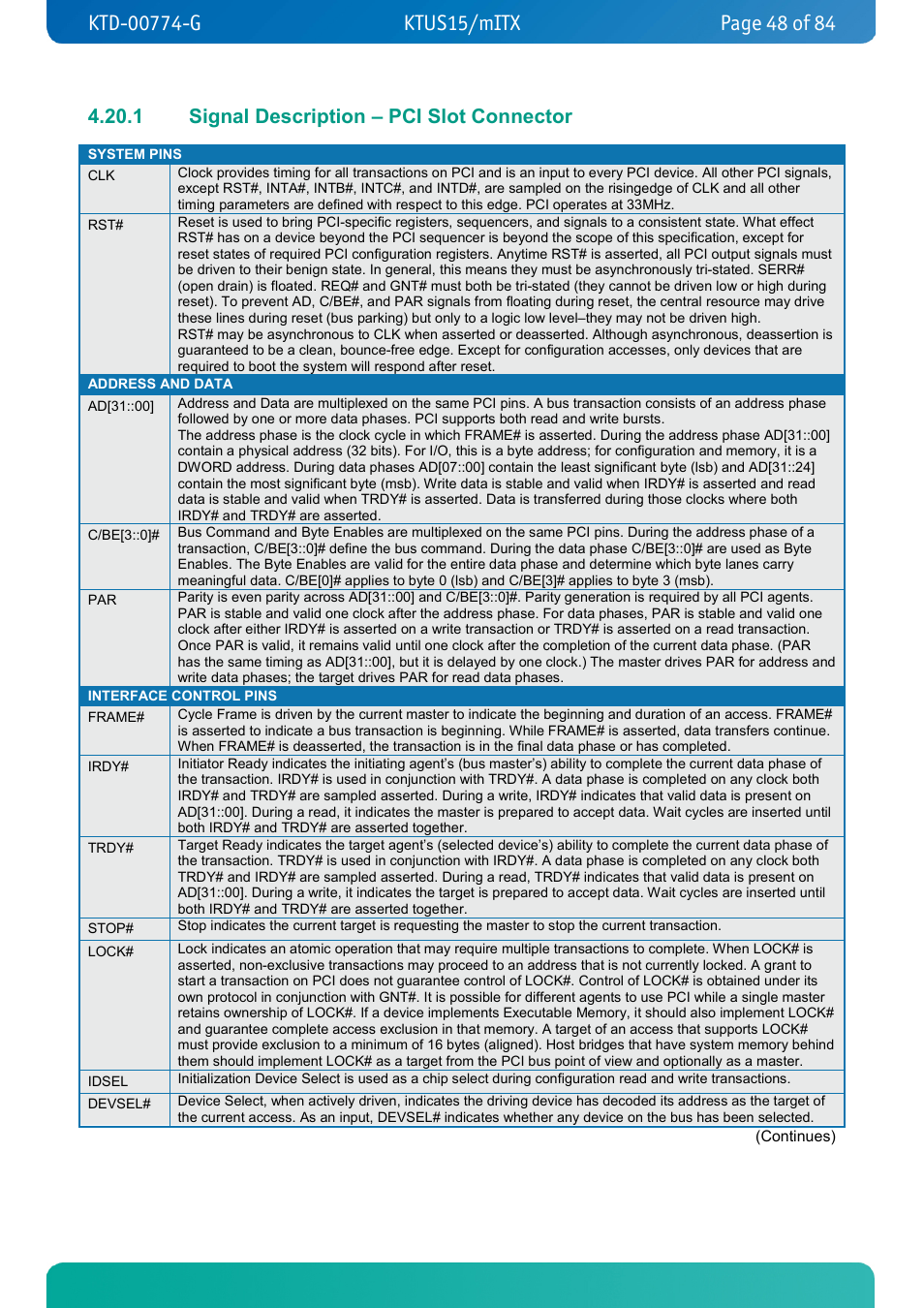 1 signal description – pci slot connector, Signal description – pci slot connector | Kontron KTUS15-mITX - 1.1 Basic User Manual | Page 48 / 84
