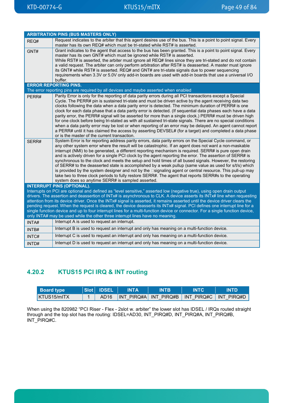 2 ktus15 pci irq & int routing, Ktus15 pci irq & int routing | Kontron KTUS15-mITX - 1.1 Basic User Manual | Page 49 / 84