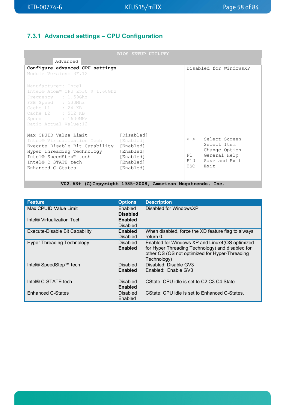 1 advanced settings – cpu configuration, Advanced settings – cpu configuration | Kontron KTUS15-mITX - 1.1 Basic User Manual | Page 58 / 84