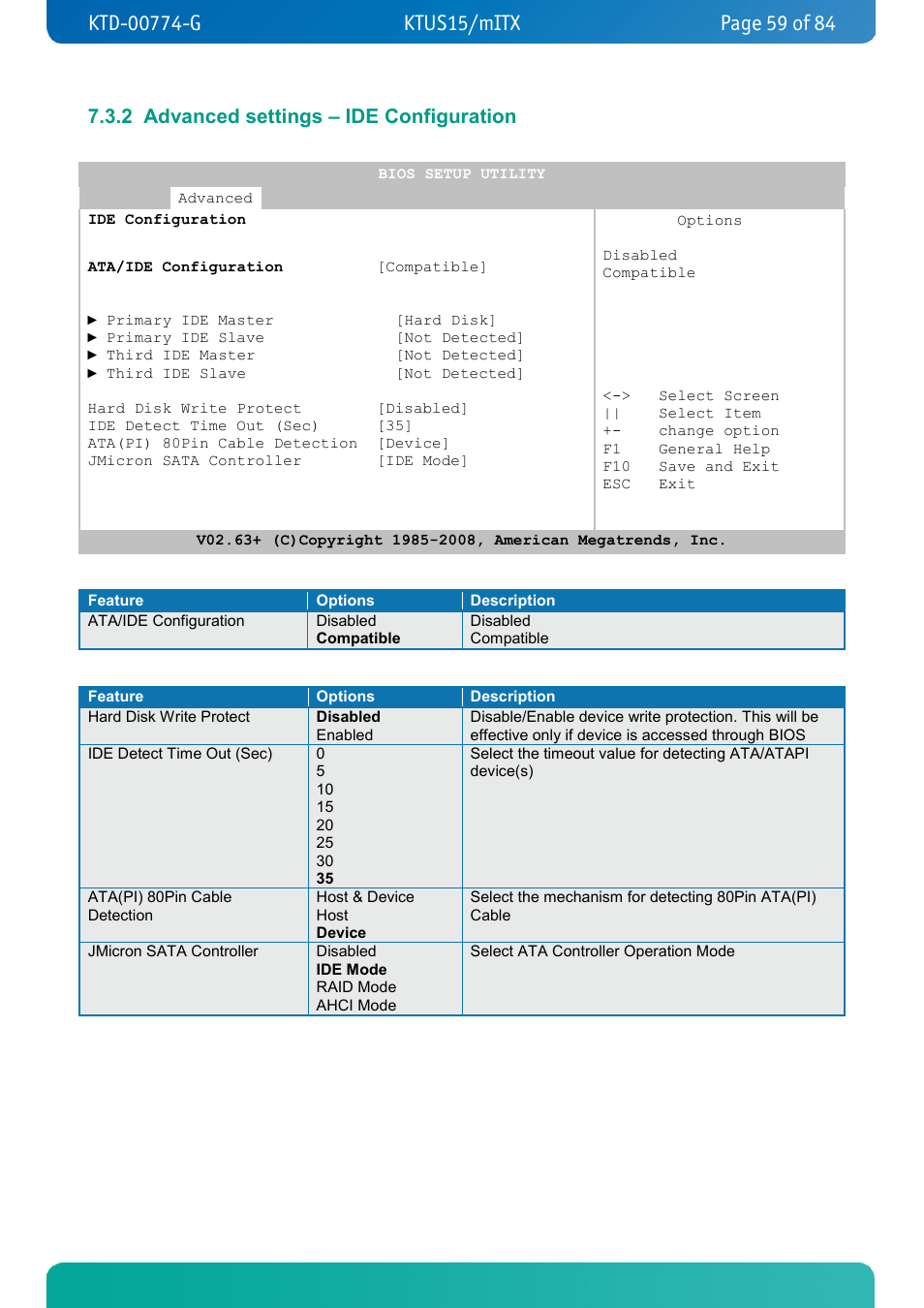 2 advanced settings – ide configuration, Advanced settings – ide configuration | Kontron KTUS15-mITX - 1.1 Basic User Manual | Page 59 / 84