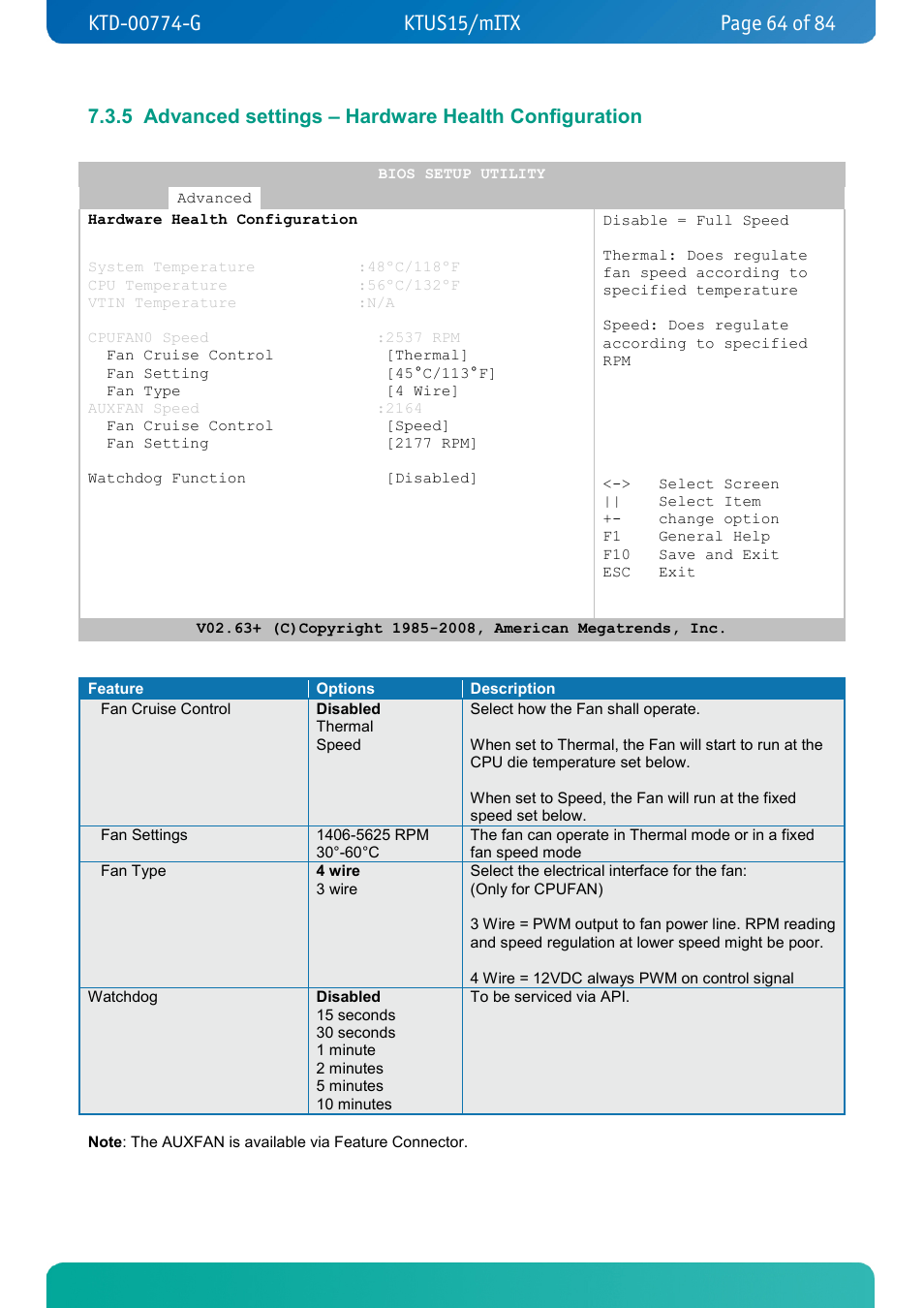 Advanced settings – hardware health configuration | Kontron KTUS15-mITX - 1.1 Basic User Manual | Page 64 / 84