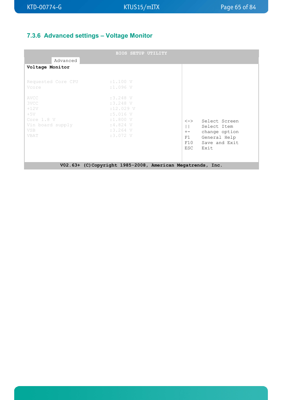 6 advanced settings – voltage monitor, Advanced settings – voltage monitor | Kontron KTUS15-mITX - 1.1 Basic User Manual | Page 65 / 84