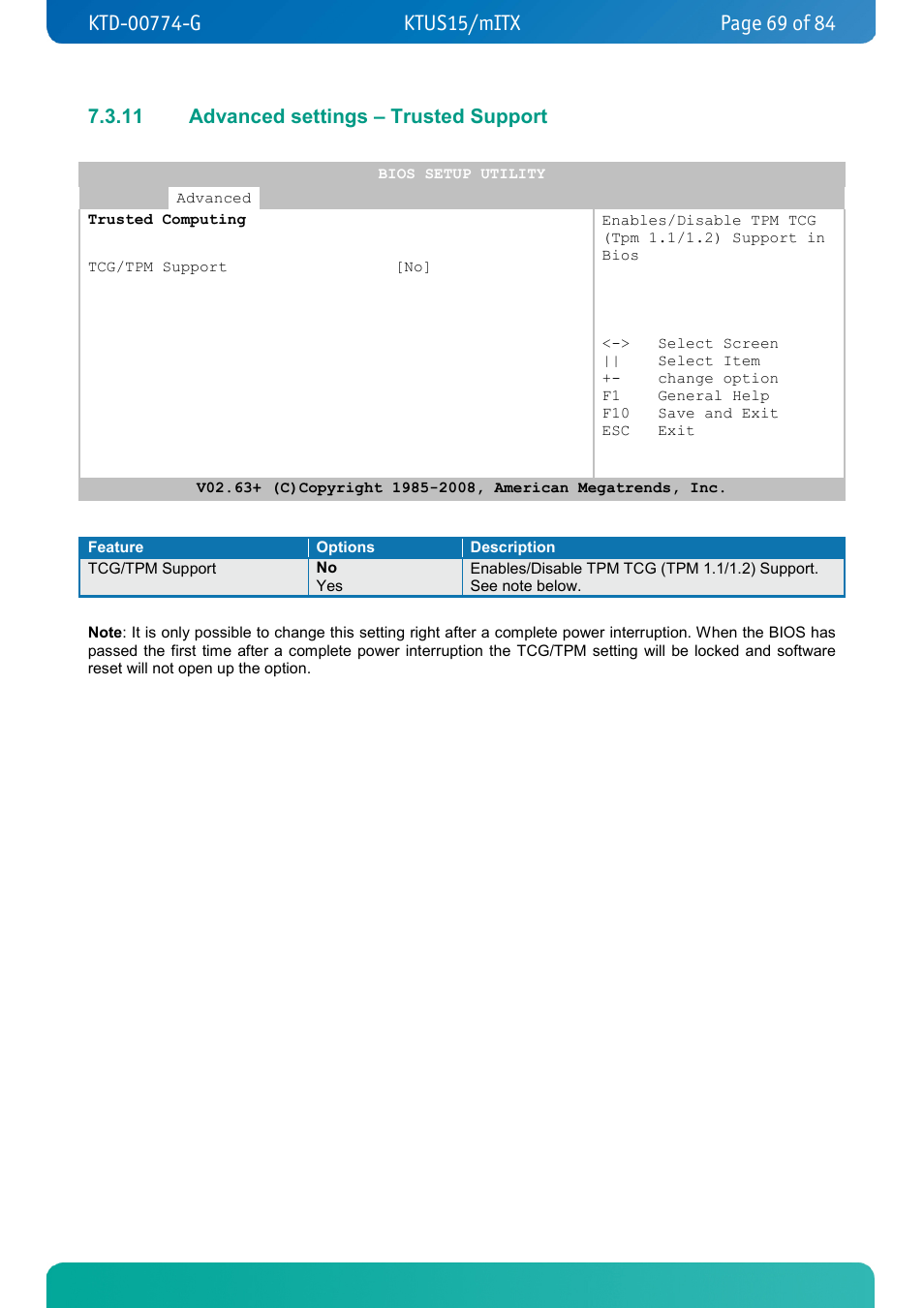 11 advanced settings – trusted support, Advanced settings – trusted support | Kontron KTUS15-mITX - 1.1 Basic User Manual | Page 69 / 84