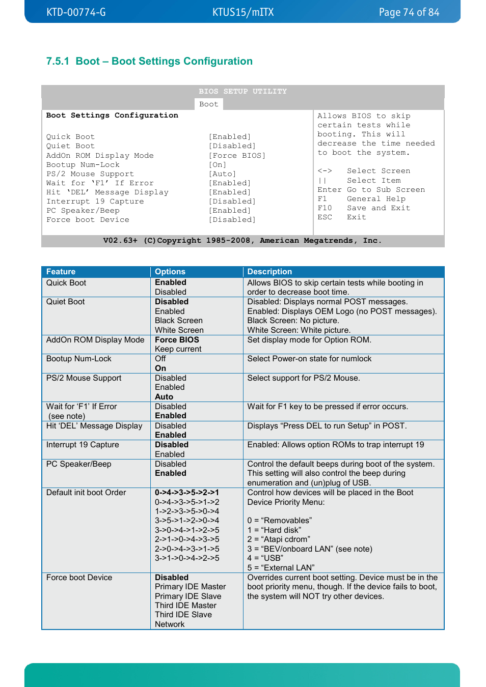 1 boot – boot settings configuration, Boot – boot settings configuration | Kontron KTUS15-mITX - 1.1 Basic User Manual | Page 74 / 84
