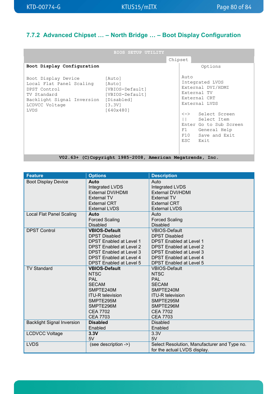 Kontron KTUS15-mITX - 1.1 Basic User Manual | Page 80 / 84