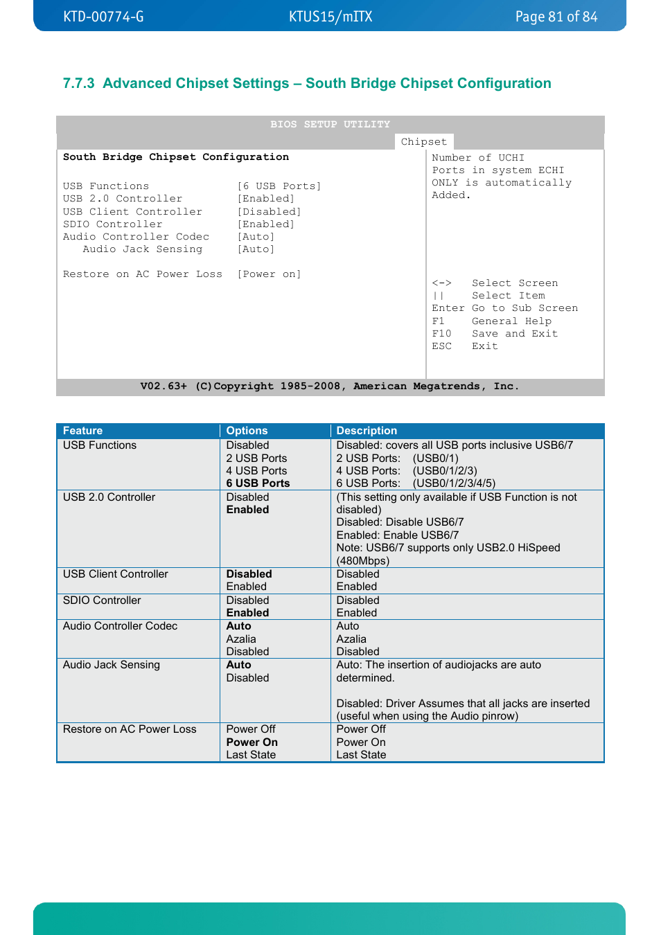 Kontron KTUS15-mITX - 1.1 Basic User Manual | Page 81 / 84