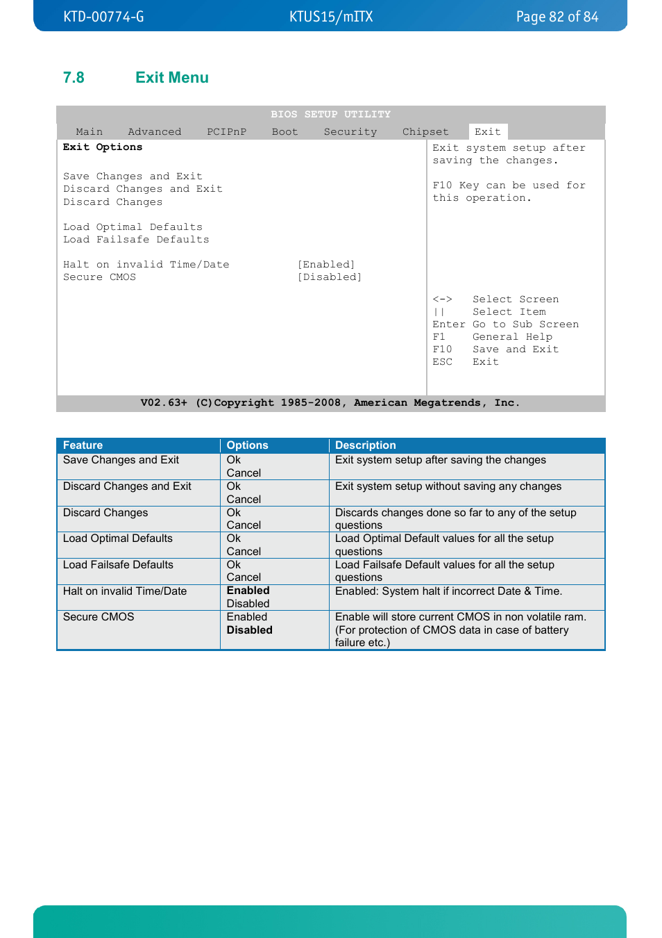 8 exit menu, Exit menu | Kontron KTUS15-mITX - 1.1 Basic User Manual | Page 82 / 84