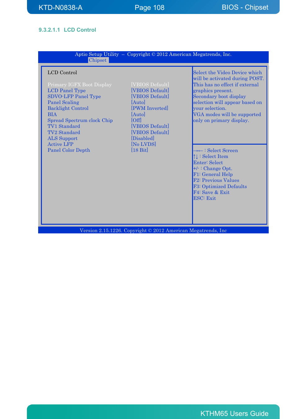 1 lcd control, Bios - chipset | Kontron KTHM65-mITX User Manual | Page 108 / 129