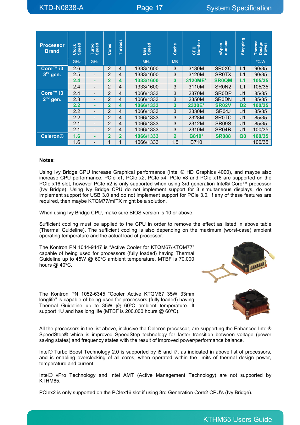 System specification system specification | Kontron KTHM65-mITX User Manual | Page 17 / 129