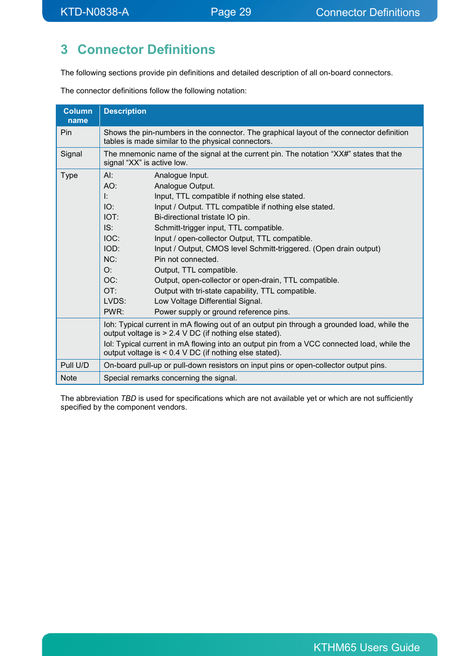 3 connector definitions, Connector definitions | Kontron KTHM65-mITX User Manual | Page 29 / 129