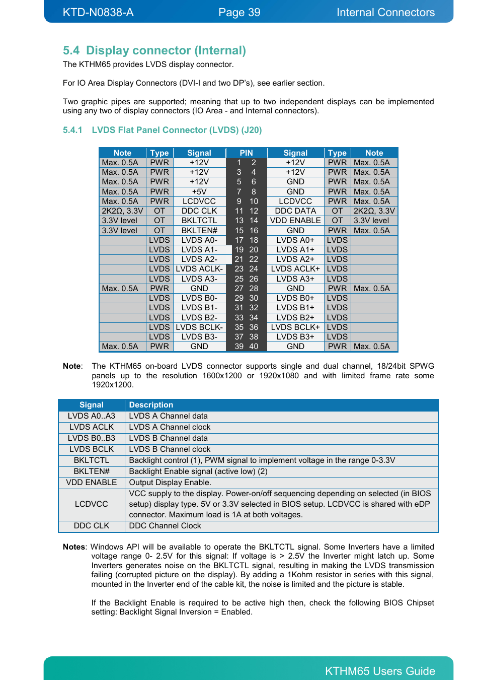 4 display connector (internal), 1 lvds flat panel connector (lvds) (j20), Display connector (internal) | Lvds flat panel connector (lvds) (j20), Internal connectors | Kontron KTHM65-mITX User Manual | Page 39 / 129