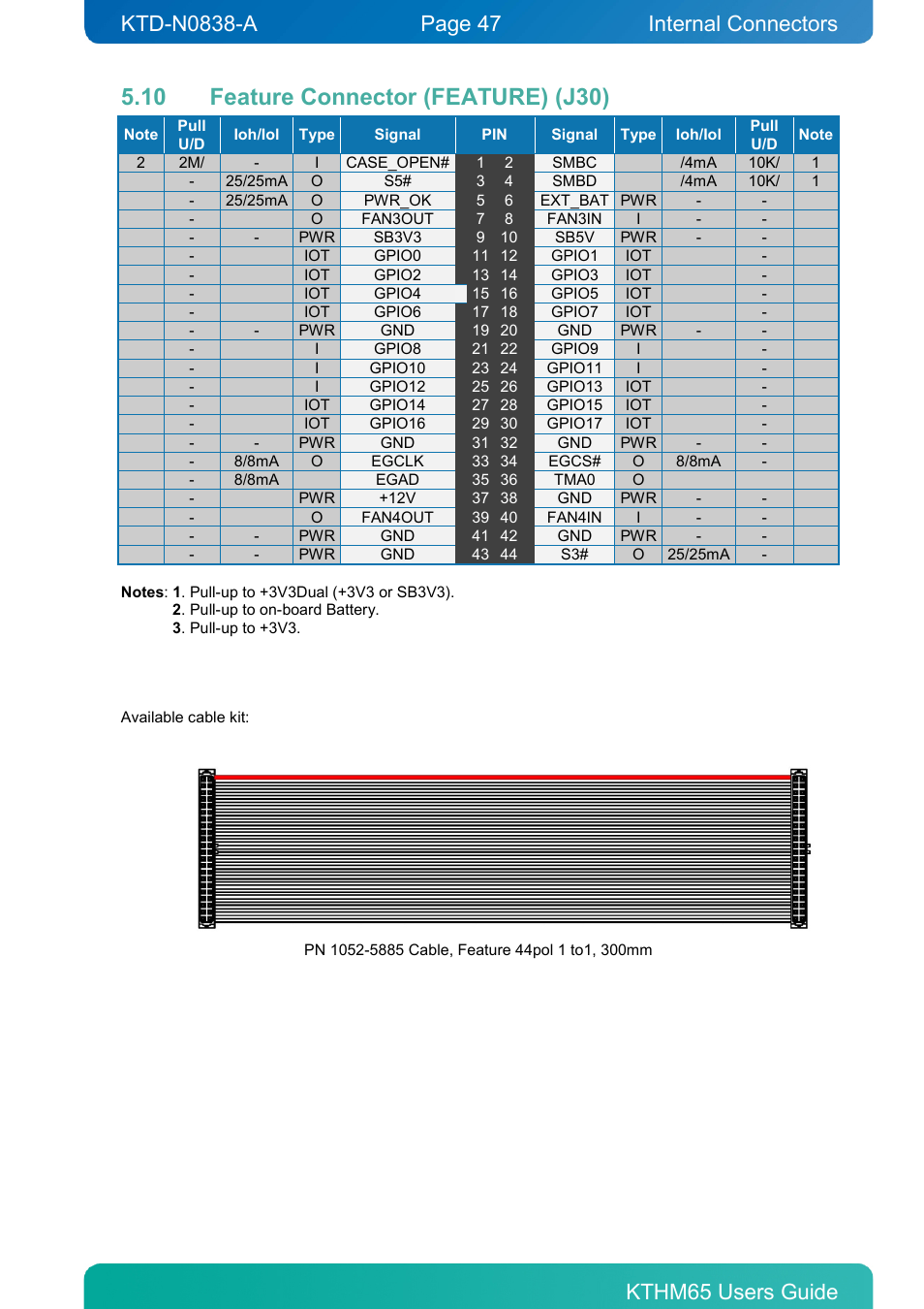 10 feature connector (feature) (j30), Feature connector (feature) (j30), Internal connectors | Kontron KTHM65-mITX User Manual | Page 47 / 129