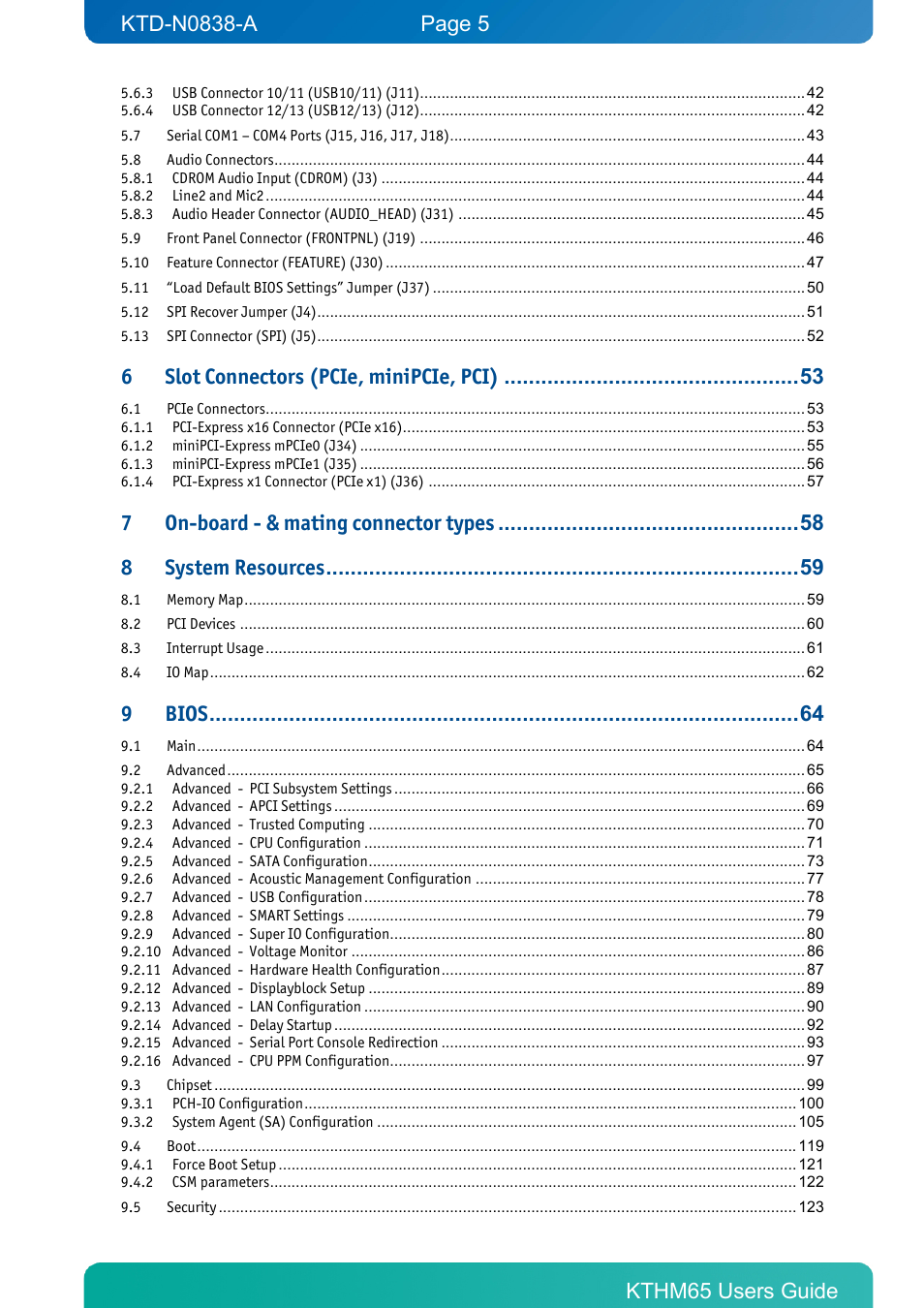 Slot connectors (pcie, minipcie, pci), On-board - & mating connector types, System resources | Bios | Kontron KTHM65-mITX User Manual | Page 5 / 129