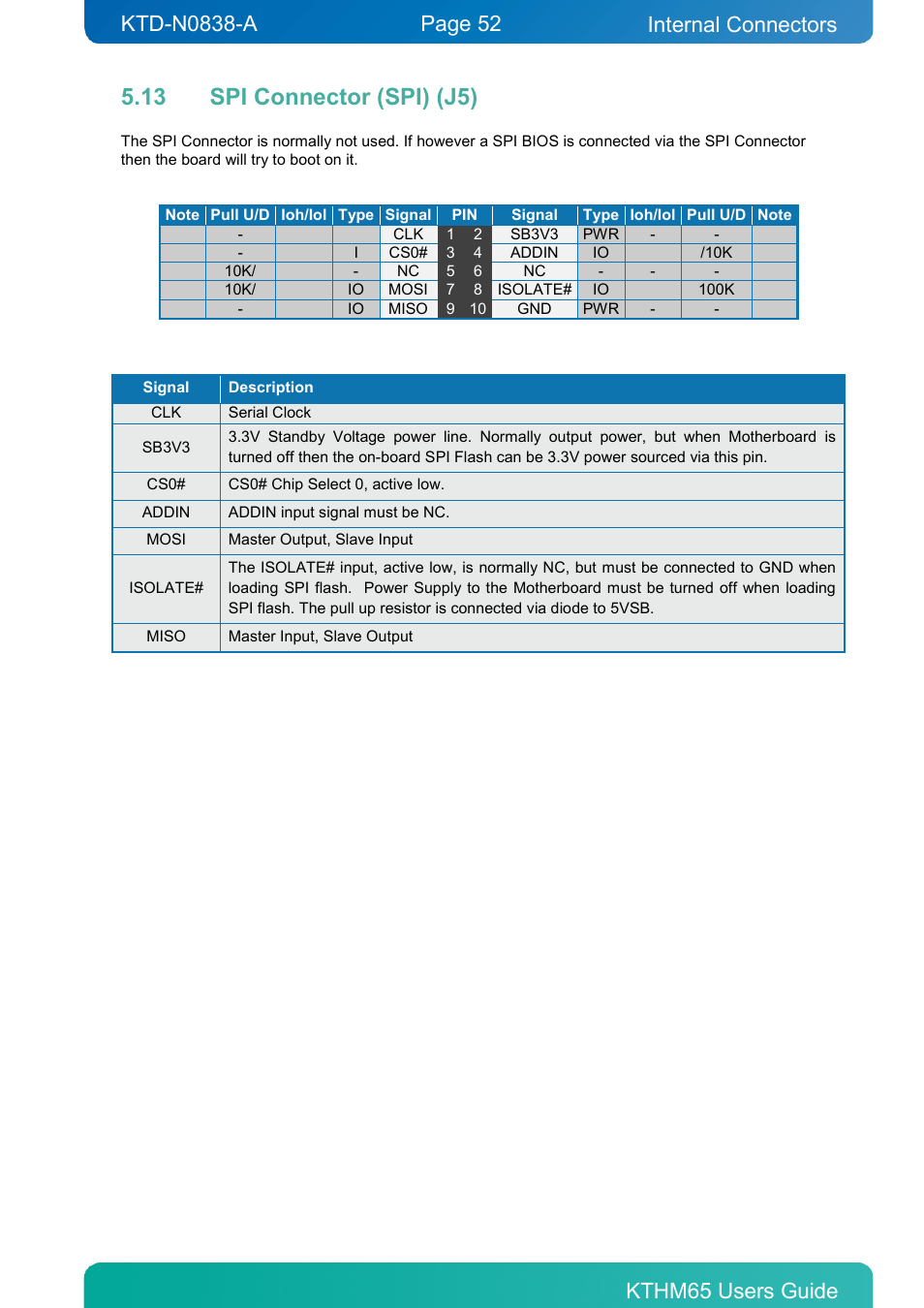 13 spi connector (spi) (j5), Spi connector (spi) (j5), Internal connectors | Kontron KTHM65-mITX User Manual | Page 52 / 129