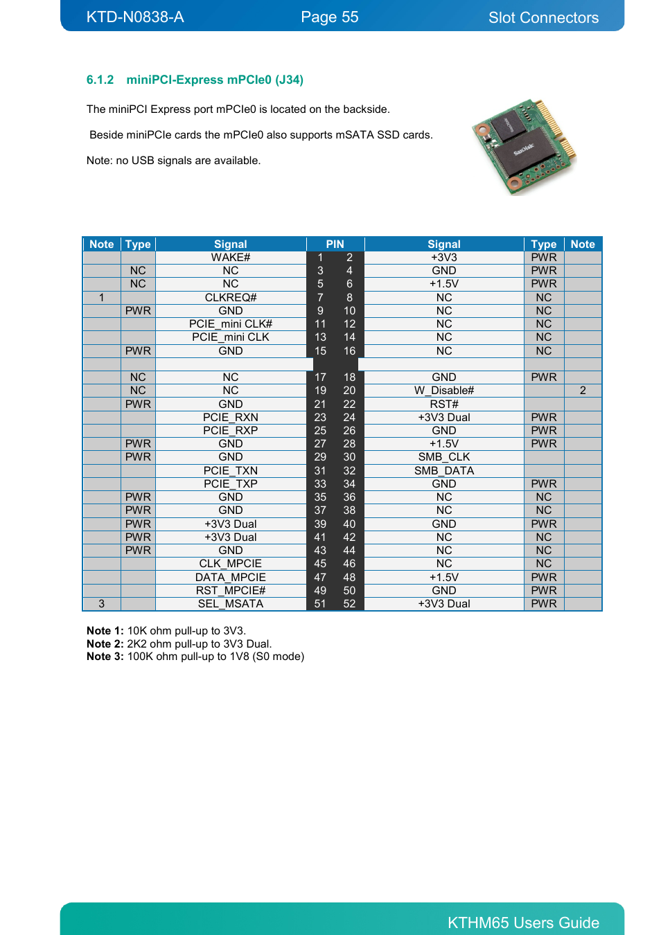 2 minipci-express mpcie0 (j34), Minipci-express mpcie0 (j34), Slot connectors | Kontron KTHM65-mITX User Manual | Page 55 / 129
