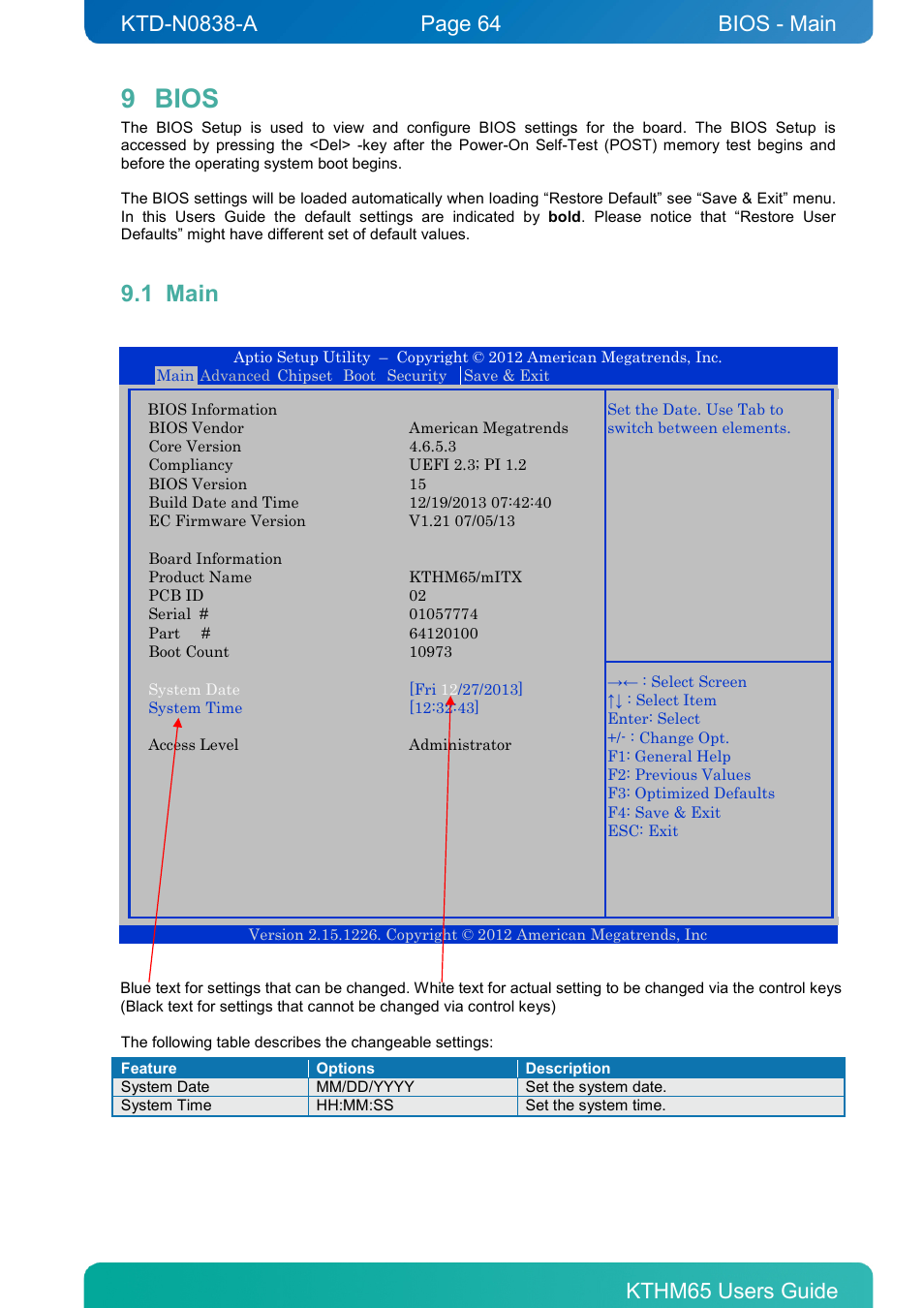 9 bios, 1 main, Bios | Main, Bios - main | Kontron KTHM65-mITX User Manual | Page 64 / 129