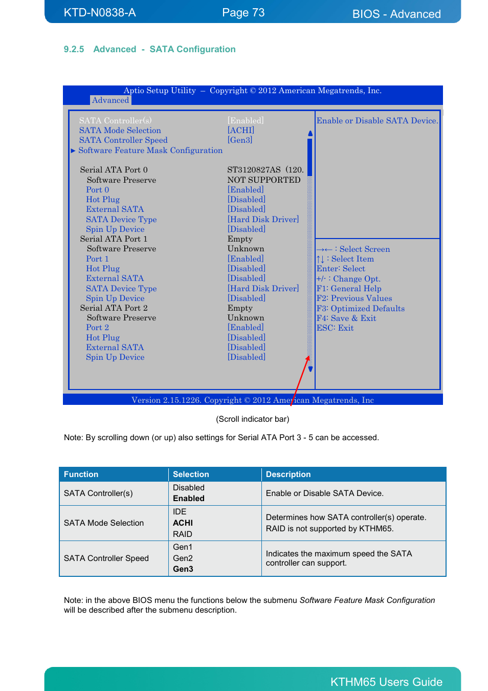5 advanced - sata configuration, Advanced - sata configuration, Bios - advanced | Kontron KTHM65-mITX User Manual | Page 73 / 129