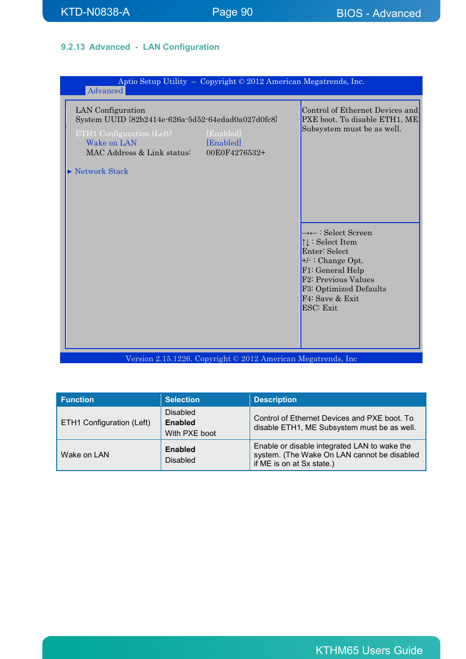 13 advanced - lan configuration, Advanced - lan configuration, Bios - advanced | Kontron KTHM65-mITX User Manual | Page 90 / 129