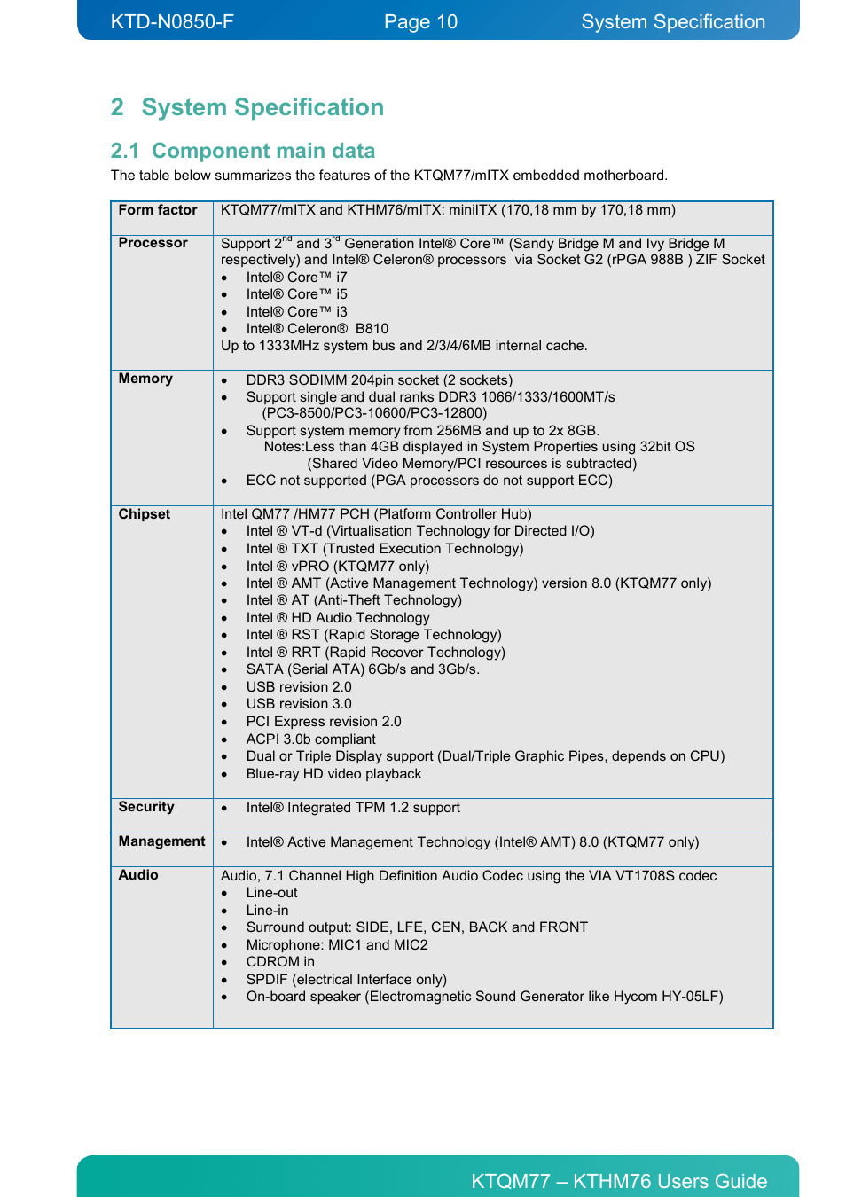 2 system specification, 1 component main data, System specification | Component main data | Kontron KTHM76-mITX User Manual | Page 10 / 140