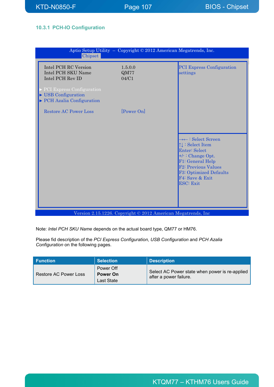 1 pch-io configuration, Pch-io configuration, Bios - chipset | Kontron KTHM76-mITX User Manual | Page 107 / 140