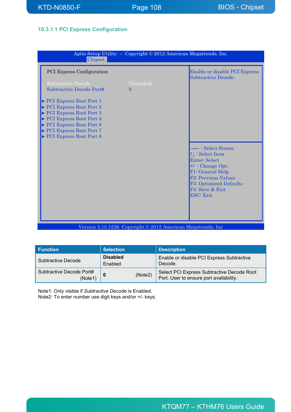 1 pci express configuration, Bios - chipset | Kontron KTHM76-mITX User Manual | Page 108 / 140