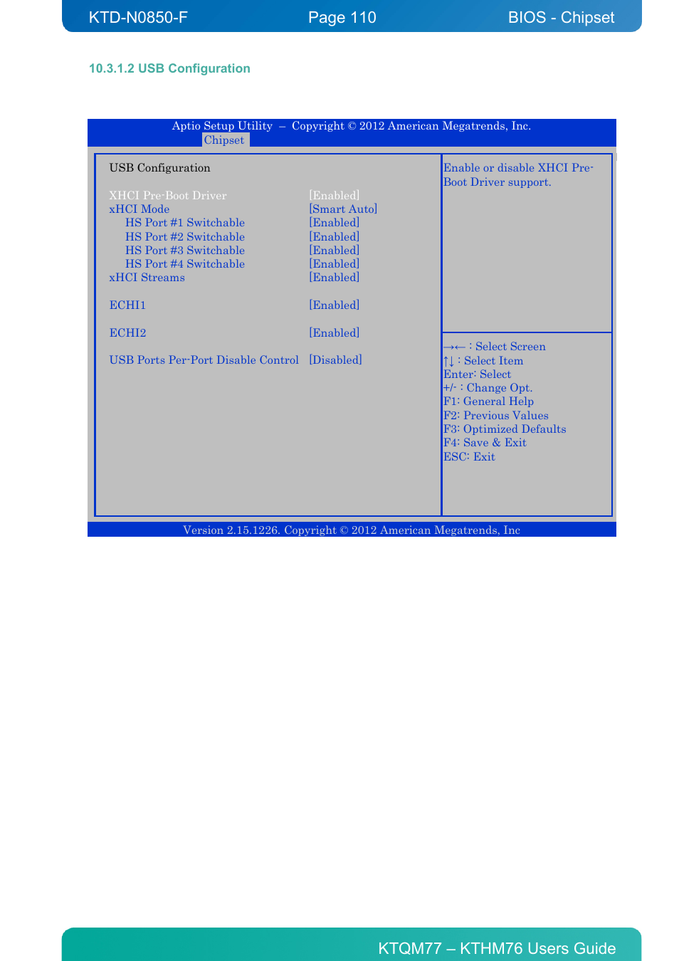 2 usb configuration, Bios - chipset | Kontron KTHM76-mITX User Manual | Page 110 / 140