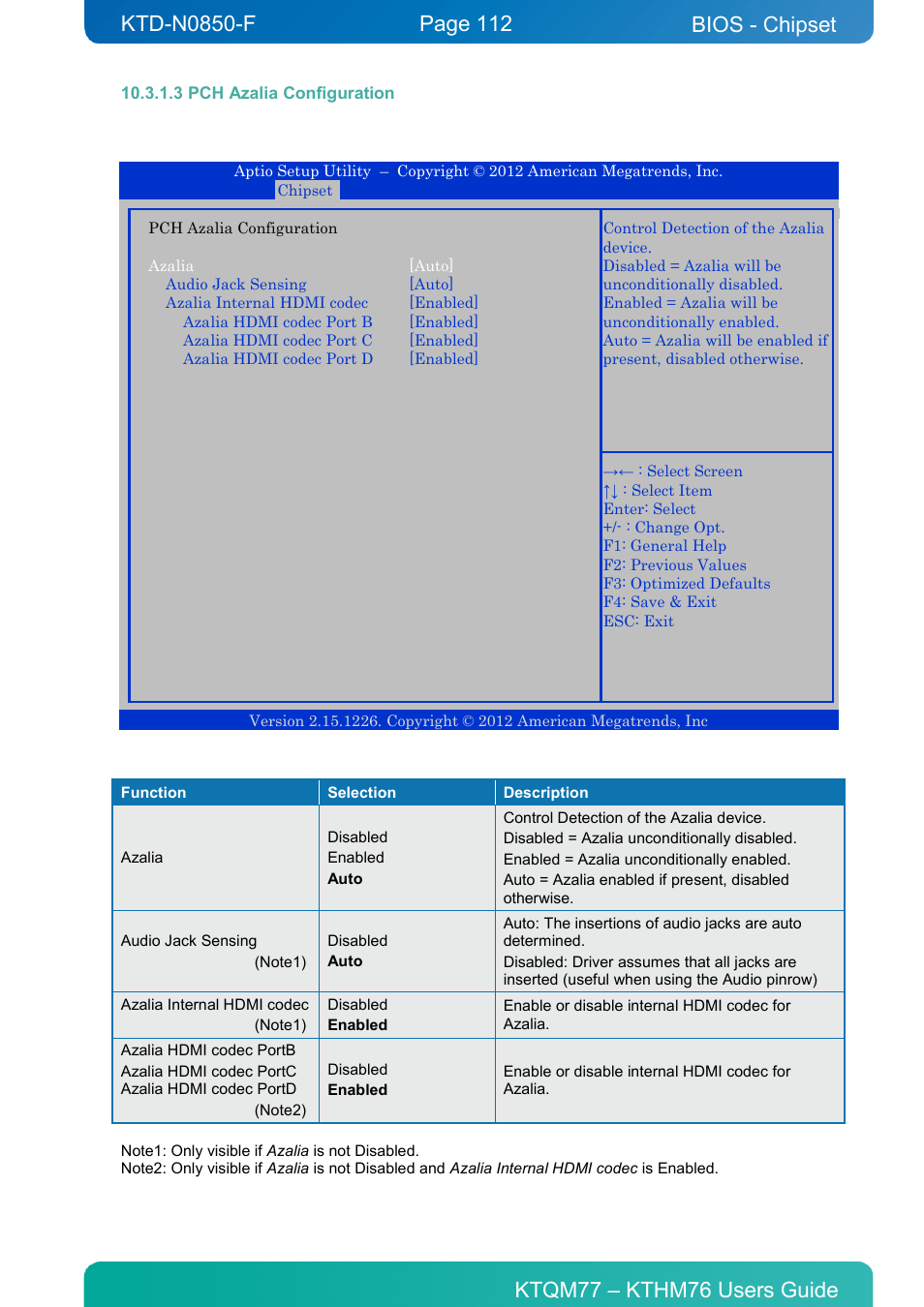 3 pch azalia configuration, Bios - chipset | Kontron KTHM76-mITX User Manual | Page 112 / 140