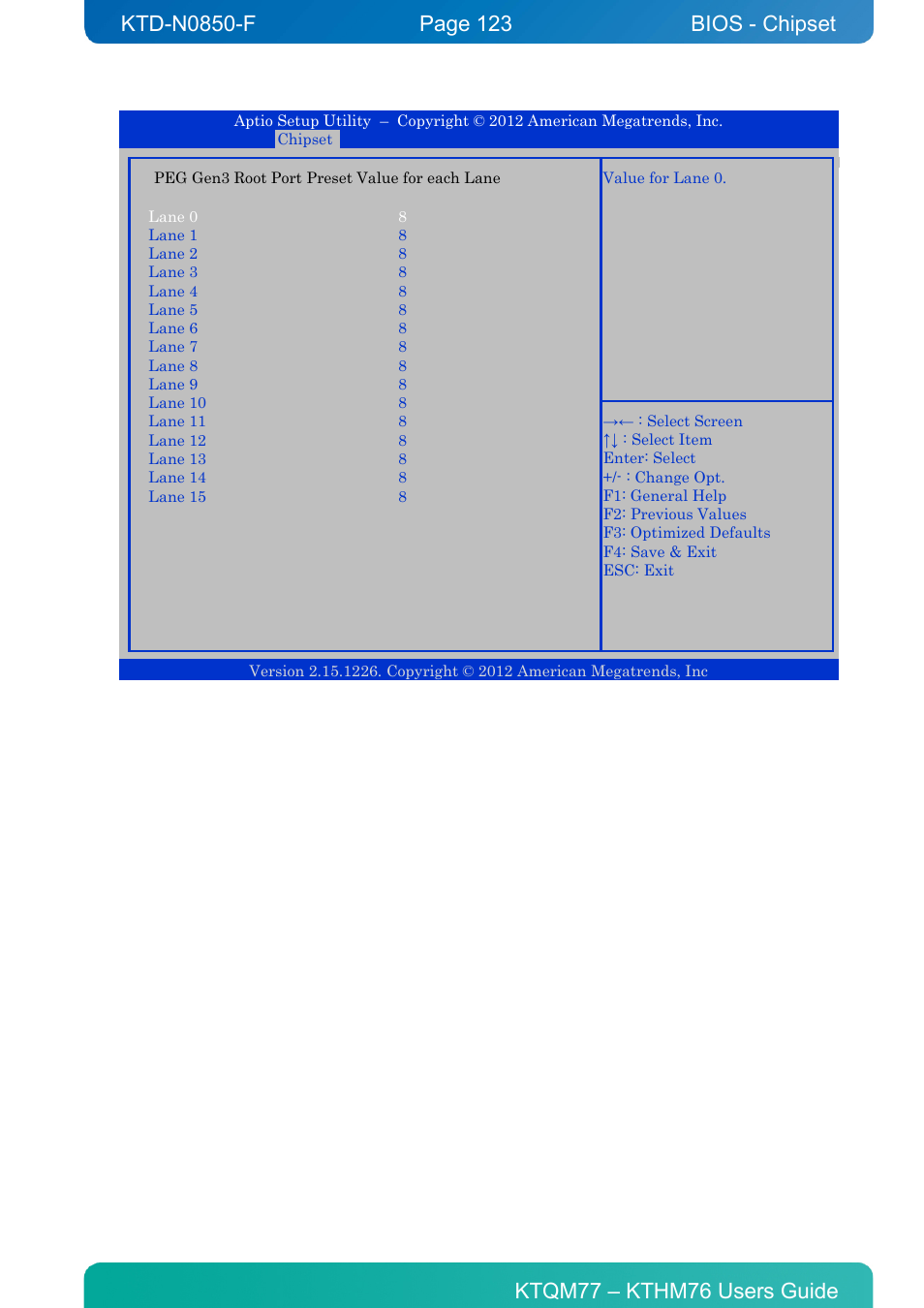 Bios - chipset | Kontron KTHM76-mITX User Manual | Page 123 / 140