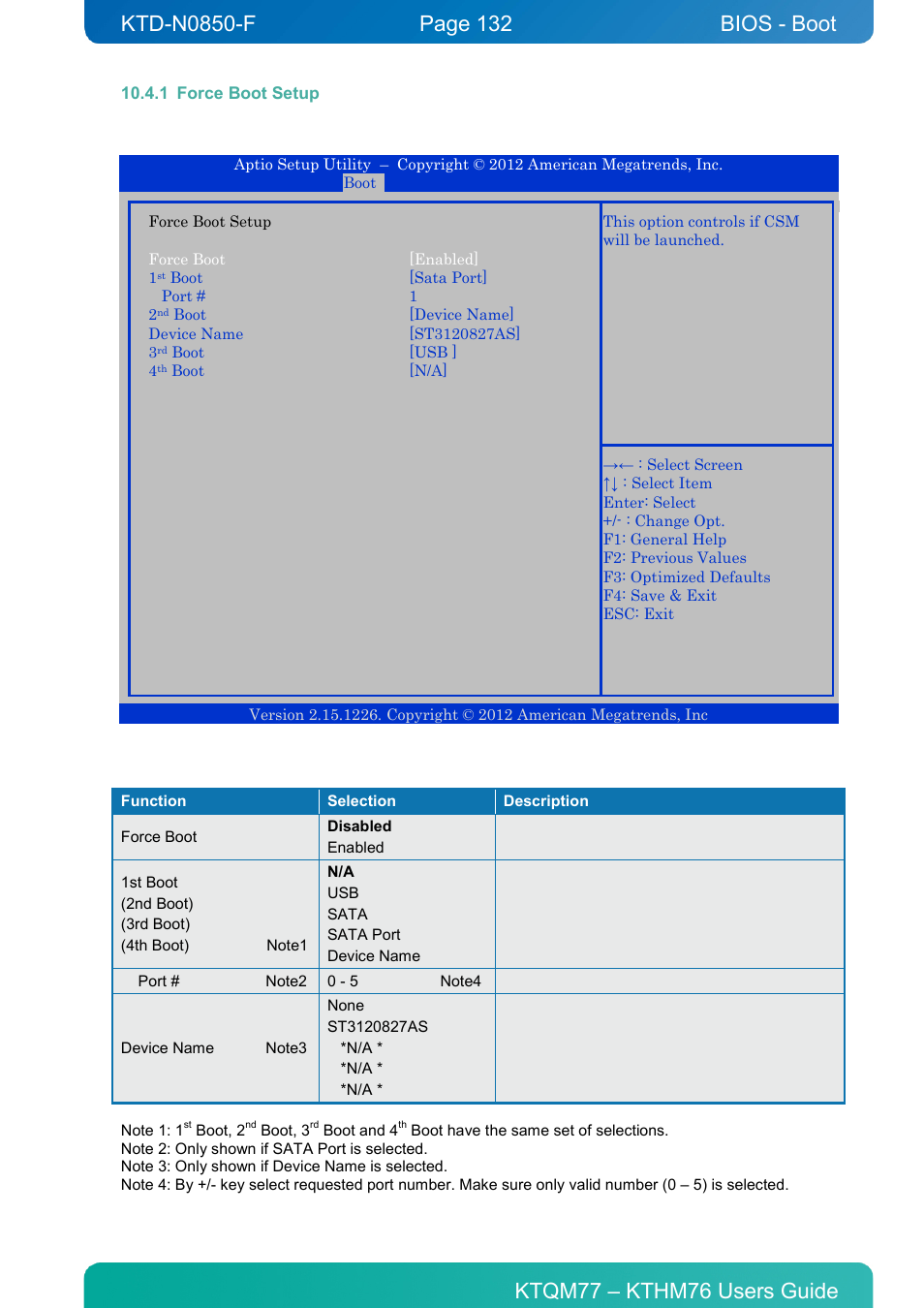 1 force boot setup, Force boot setup, Bios - boot | Kontron KTHM76-mITX User Manual | Page 132 / 140