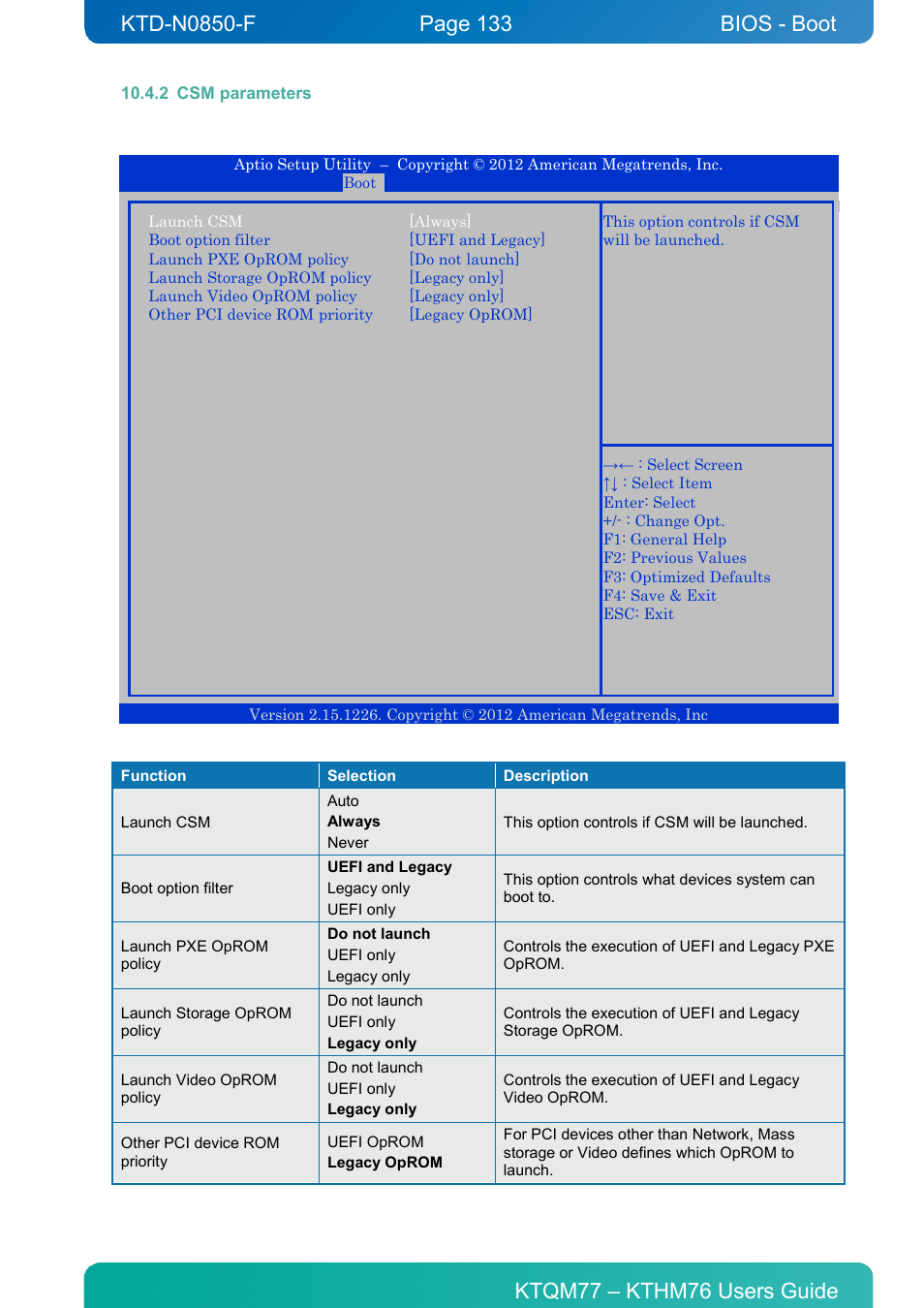 2 csm parameters, Csm parameters, Bios - boot | Kontron KTHM76-mITX User Manual | Page 133 / 140