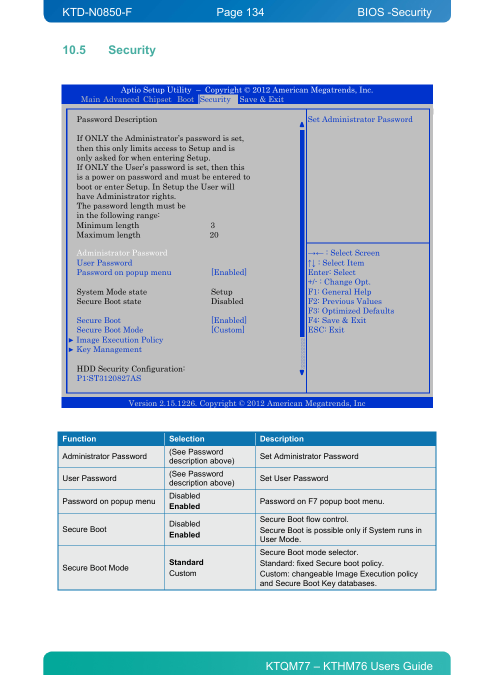 5 security, Security, Bios -security | Kontron KTHM76-mITX User Manual | Page 134 / 140