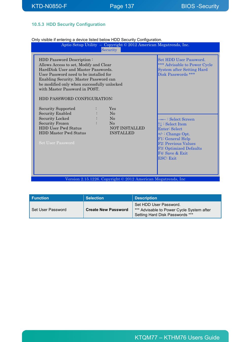 3 hdd security configuration, Hdd security configuration, Bios -security | Kontron KTHM76-mITX User Manual | Page 137 / 140