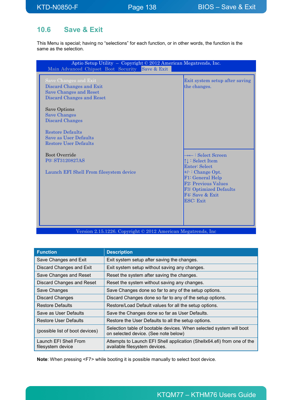 6 save & exit, Save & exit, Bios – save & exit | Kontron KTHM76-mITX User Manual | Page 138 / 140