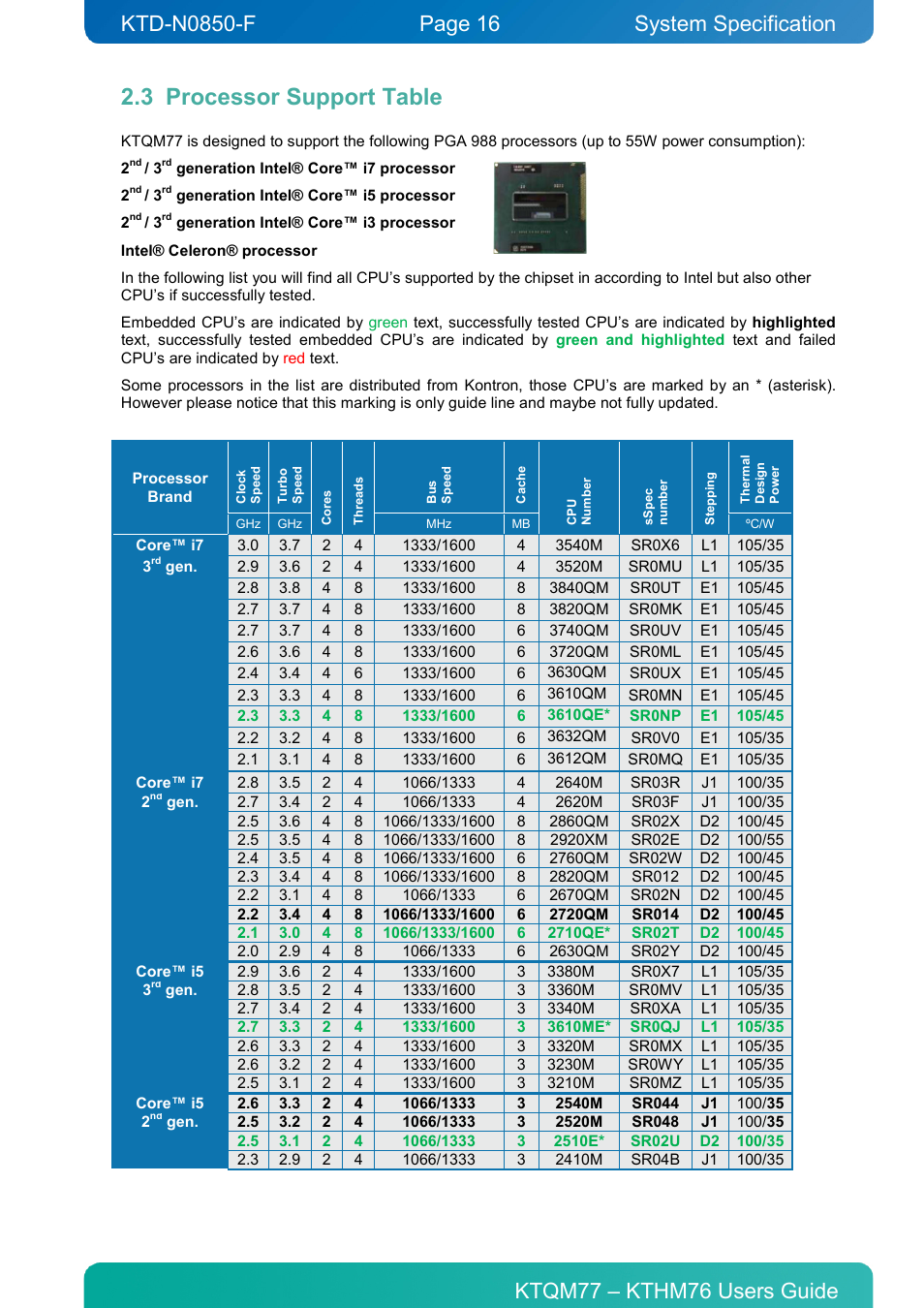 3 processor support table, Processor support table, System specification | Kontron KTHM76-mITX User Manual | Page 16 / 140