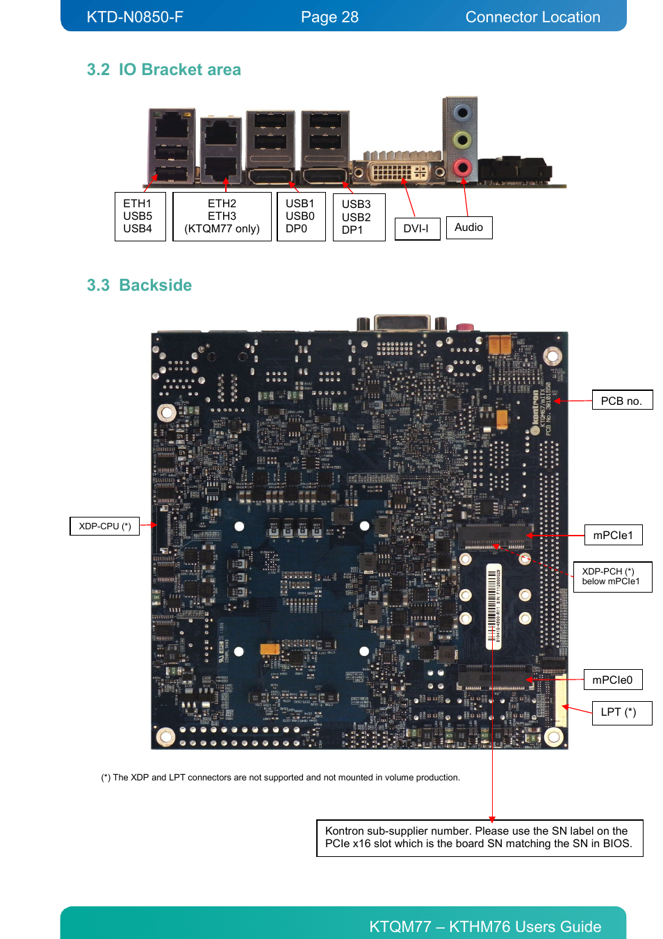 2 io bracket area, 3 backside, Io bracket area | Backside, Connector location | Kontron KTHM76-mITX User Manual | Page 28 / 140