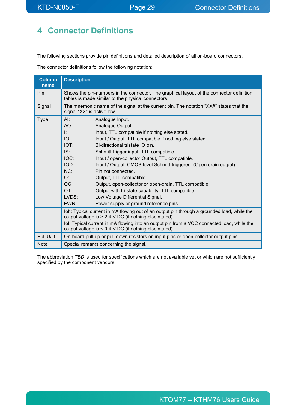 4 connector definitions, Connector definitions | Kontron KTHM76-mITX User Manual | Page 29 / 140