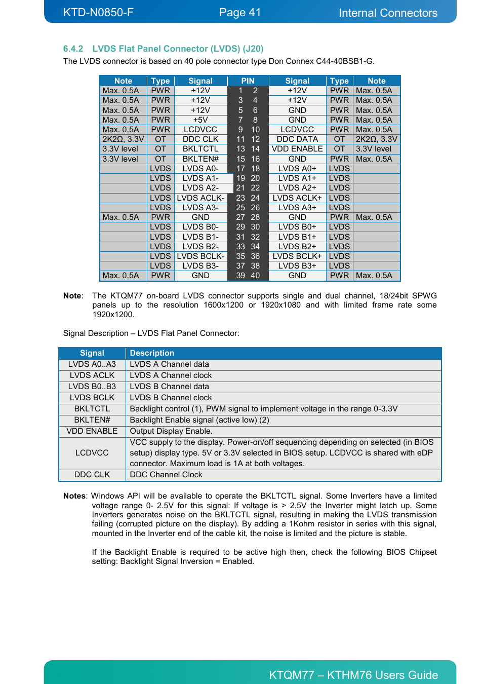 2 lvds flat panel connector (lvds) (j20), Lvds flat panel connector (lvds) (j20), Internal connectors | Kontron KTHM76-mITX User Manual | Page 41 / 140