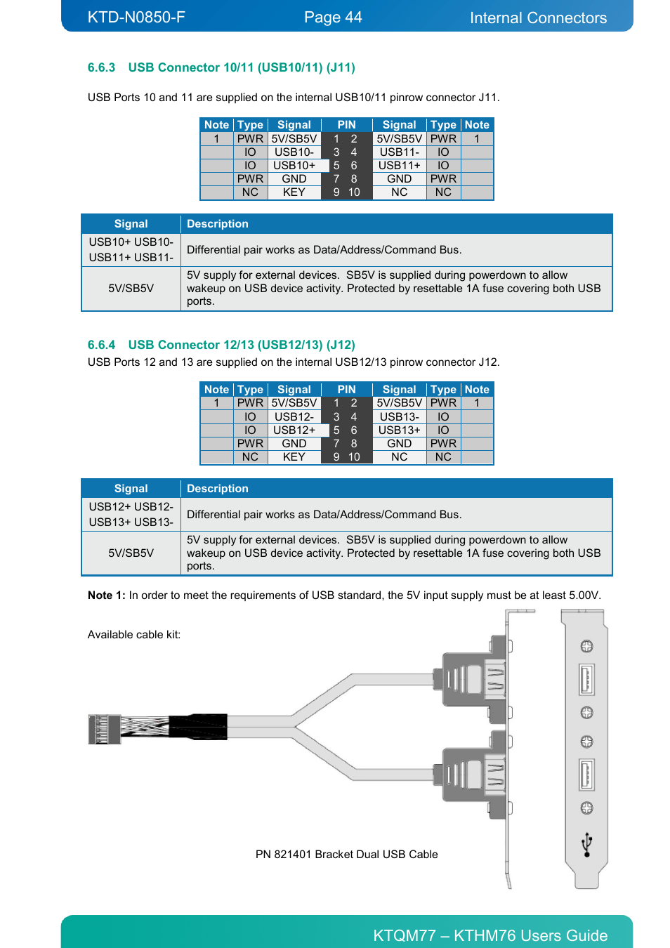 3 usb connector 10/11 (usb10/11) (j11), 4 usb connector 12/13 (usb12/13) (j12), Usb connector 10/11 (usb10/11) (j11) | Usb connector 12/13 (usb12/13) (j12), Internal connectors | Kontron KTHM76-mITX User Manual | Page 44 / 140