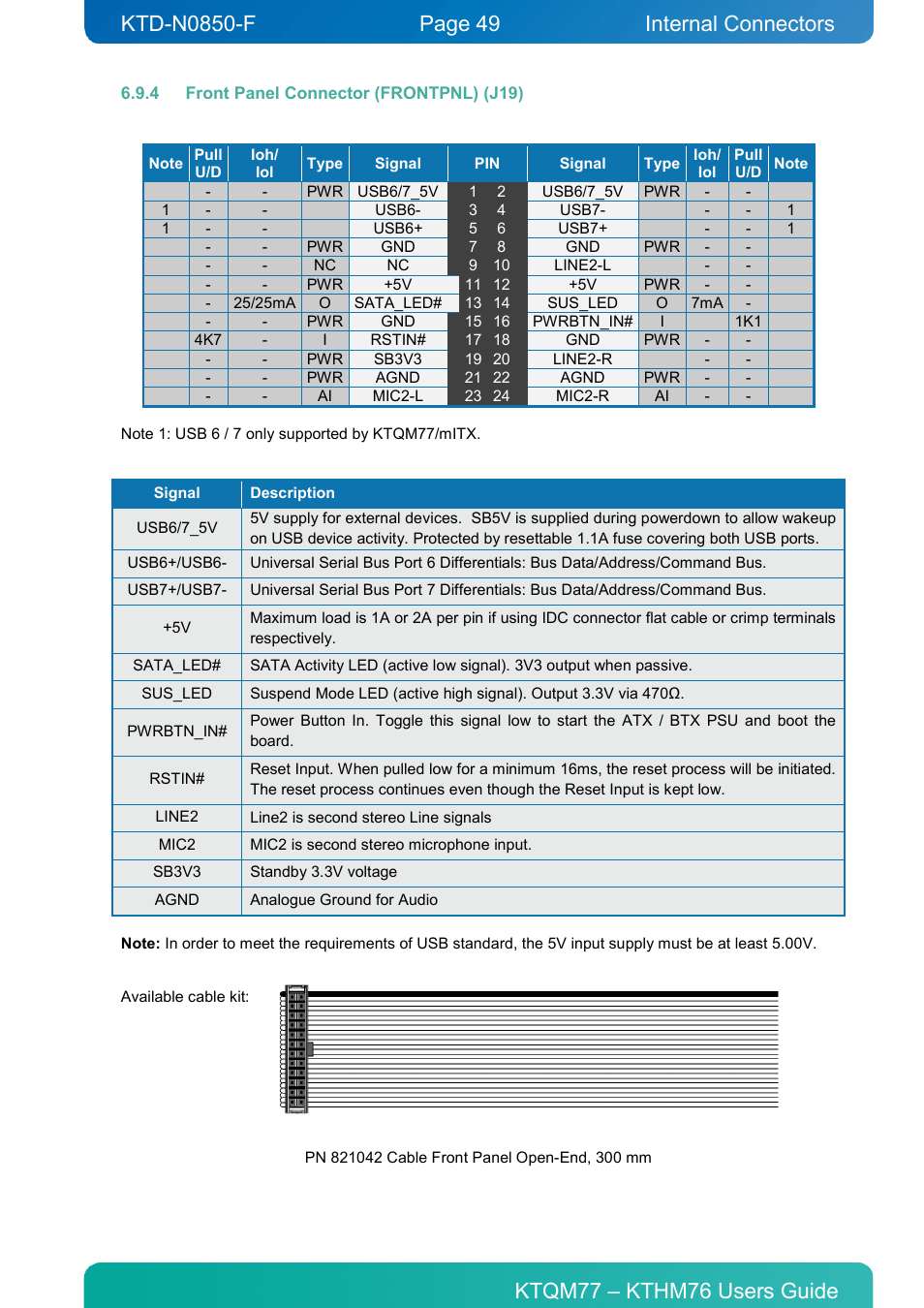 4 front panel connector (frontpnl) (j19), Front panel connector (frontpnl) (j19), Internal connectors | Kontron KTHM76-mITX User Manual | Page 49 / 140