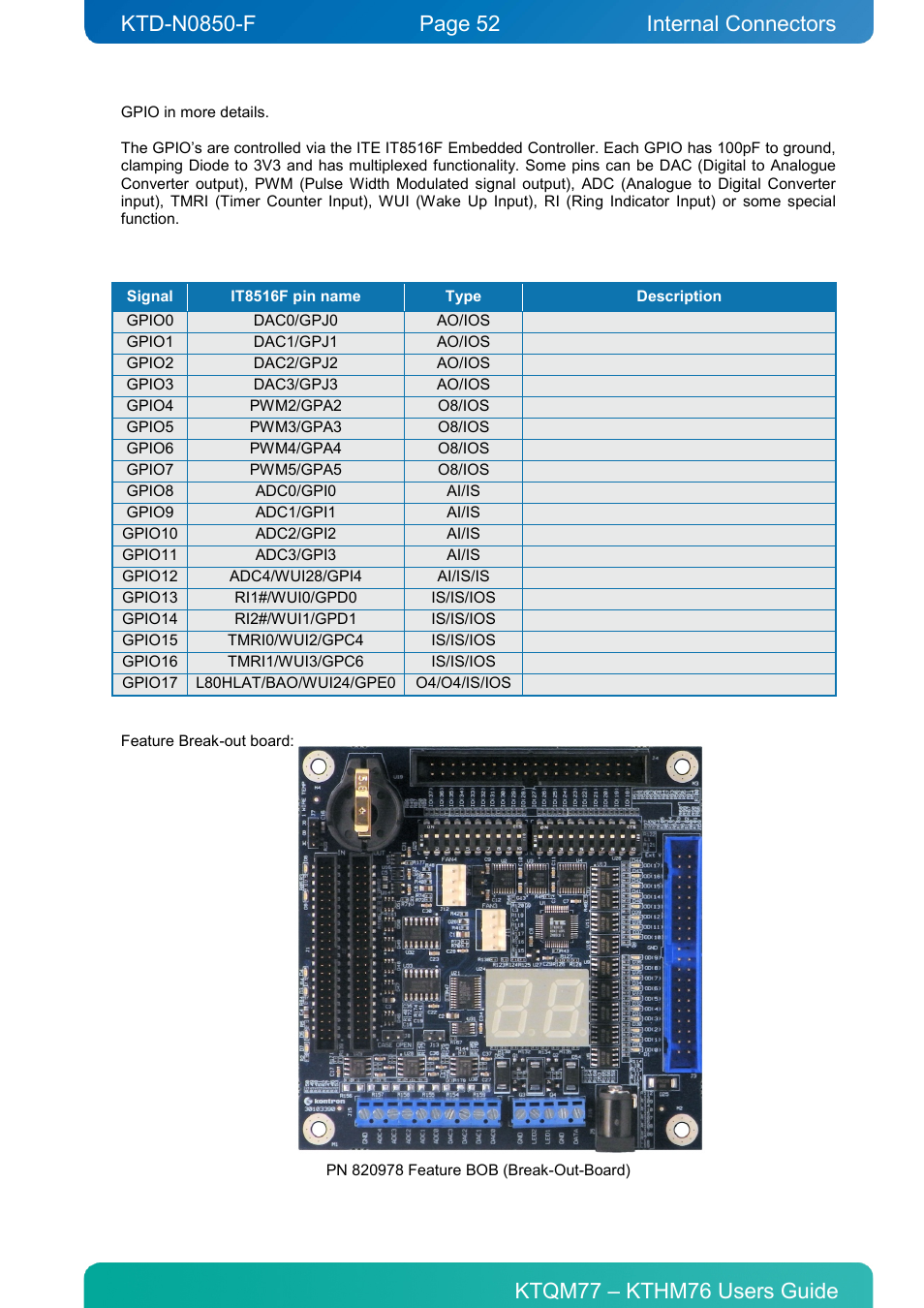 Internal connectors | Kontron KTHM76-mITX User Manual | Page 52 / 140