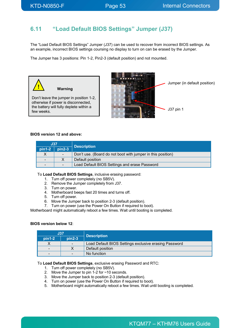 11 “load default bios settings” jumper (j37), Load default bios settings” jumper (j37), Internal connectors | Kontron KTHM76-mITX User Manual | Page 53 / 140