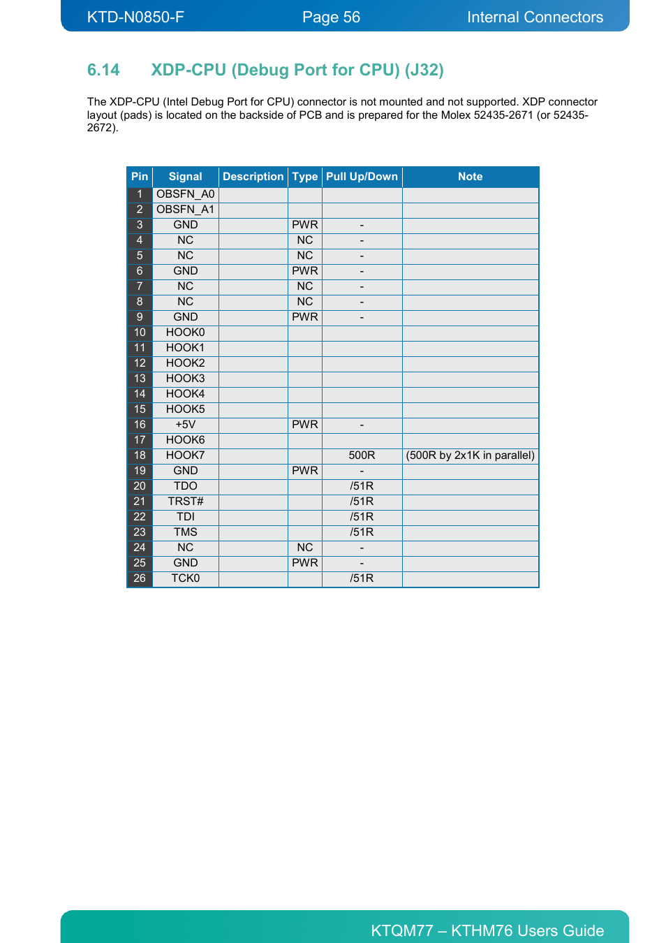 14 xdp-cpu (debug port for cpu) (j32), Xdp-cpu (debug port for cpu) (j32), Internal connectors | Kontron KTHM76-mITX User Manual | Page 56 / 140