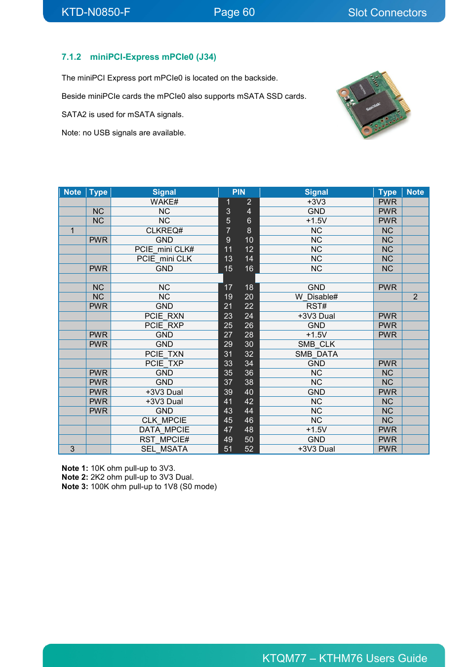 2 minipci-express mpcie0 (j34), Minipci-express mpcie0 (j34), Slot connectors | Kontron KTHM76-mITX User Manual | Page 60 / 140