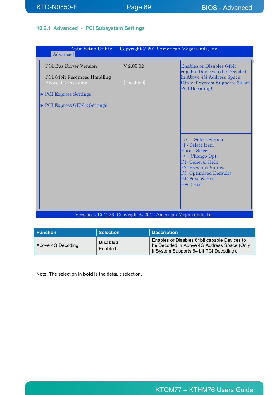 1 advanced - pci subsystem settings, Advanced - pci subsystem settings, Bios - advanced | Kontron KTHM76-mITX User Manual | Page 69 / 140
